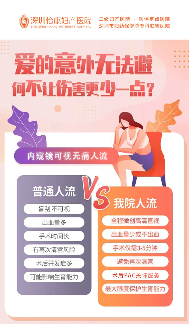 私家醫(yī)院落仔正規(guī)嗎？深圳怡康婦產(chǎn)醫(yī)院評(píng)價(jià)好嗎