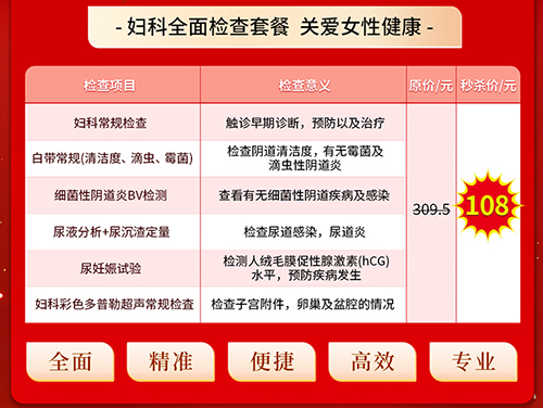 更年期異常出血了，深圳做婦科檢查多少錢